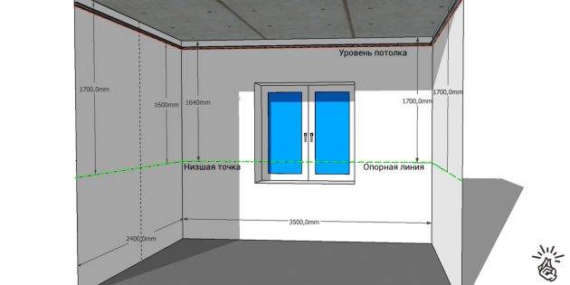 Каркас потолка из профиля под гипсокартон: схемы и монтаж