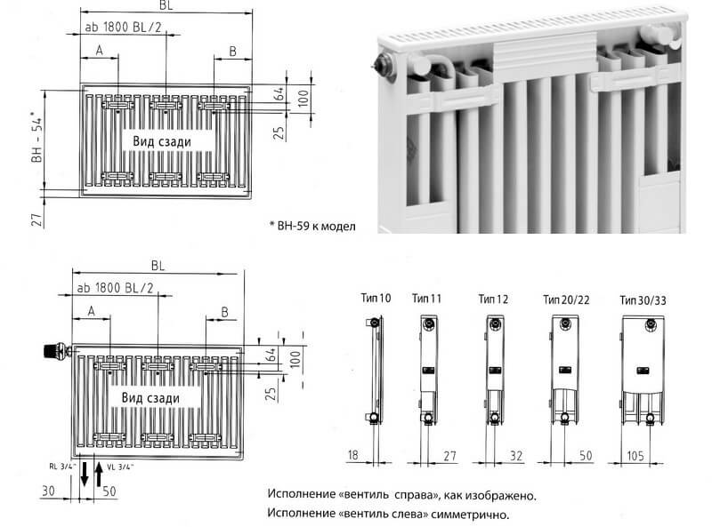 Стальные радиаторы kermi (керми) fkv 11, fkv 12, fkv 22, fkv 33
