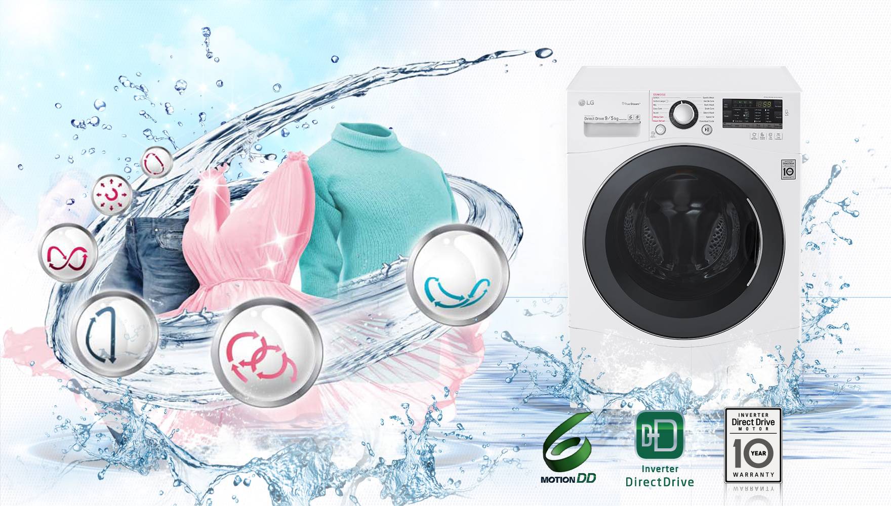 Сравнение стиральных машин lg и bosch – кто лучше?