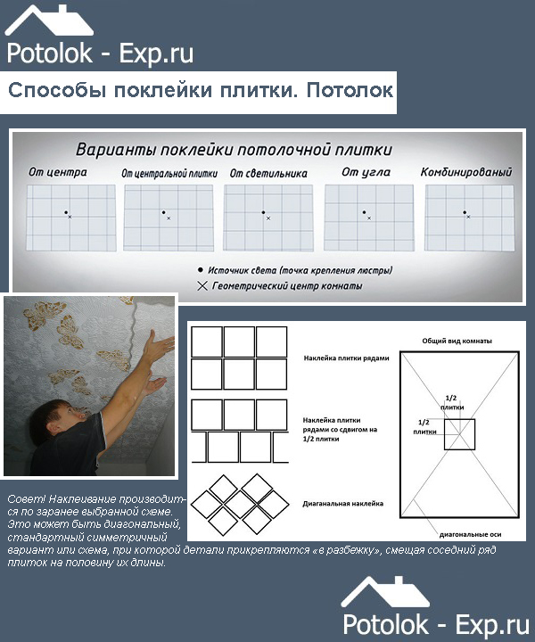 Как правильно клеить потолочную плитку – пошаговое руководство