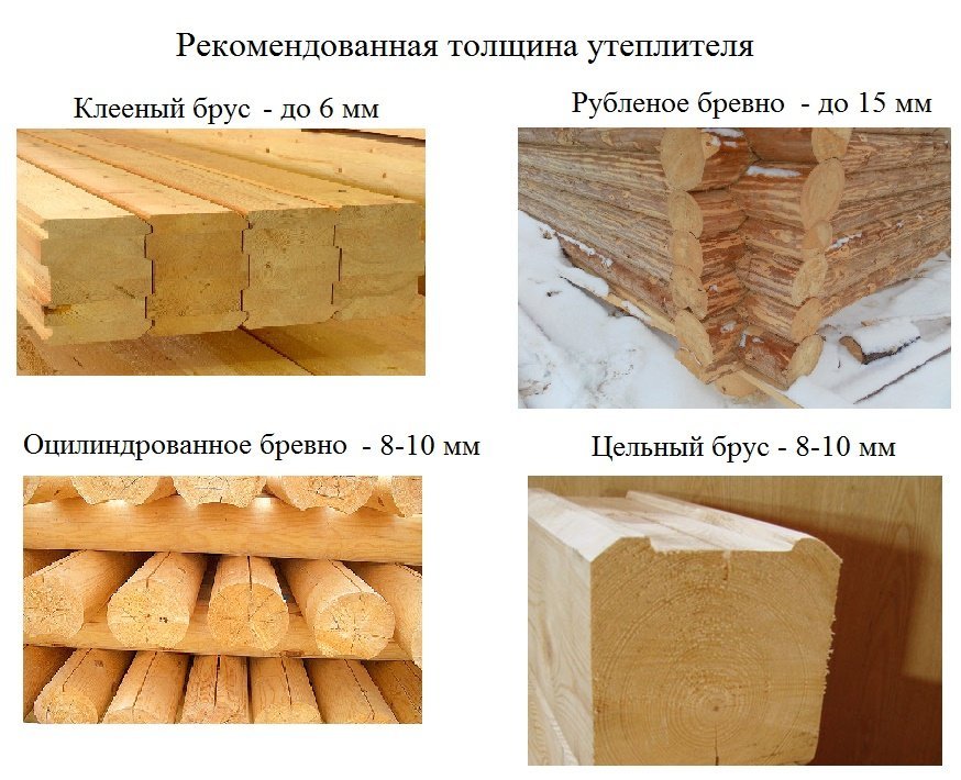Что лучше брус или клееный брус - оцениваем качество материала