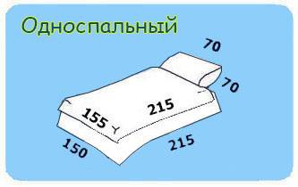 Размеры постельного белья: таблица (двуспального, детского,1,5 спального, евро, пододеяльников, наволочек), длина и ширина