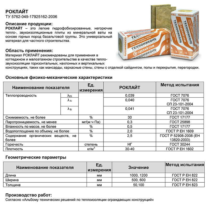 Утеплитель технониколь: виды и характеристики