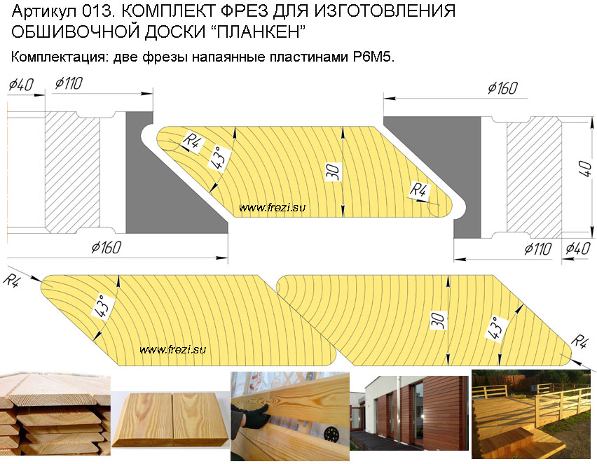 Особенности отделки фасада доской