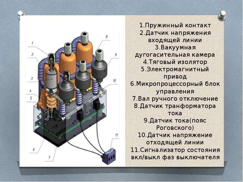 Устройство и принцип работы вакуумных выключателей