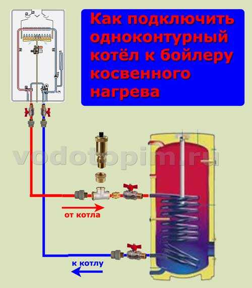 Одноконтурный газовый котел с бойлером косвенного нагрева: как подключить, схема подключения