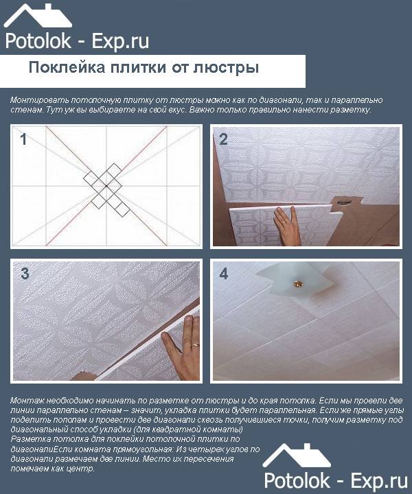 Потолочная плитка: как наклеить своими руками, инструкция