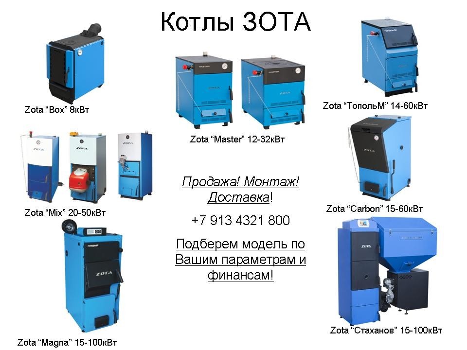 Разновидности и преимущества котлов Зота