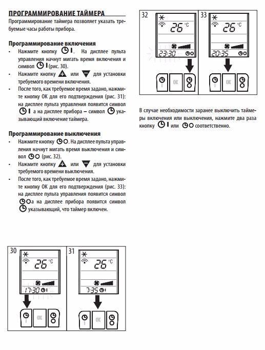 Кондиционеры delonghi: оконные, напольные и инструкции к ним