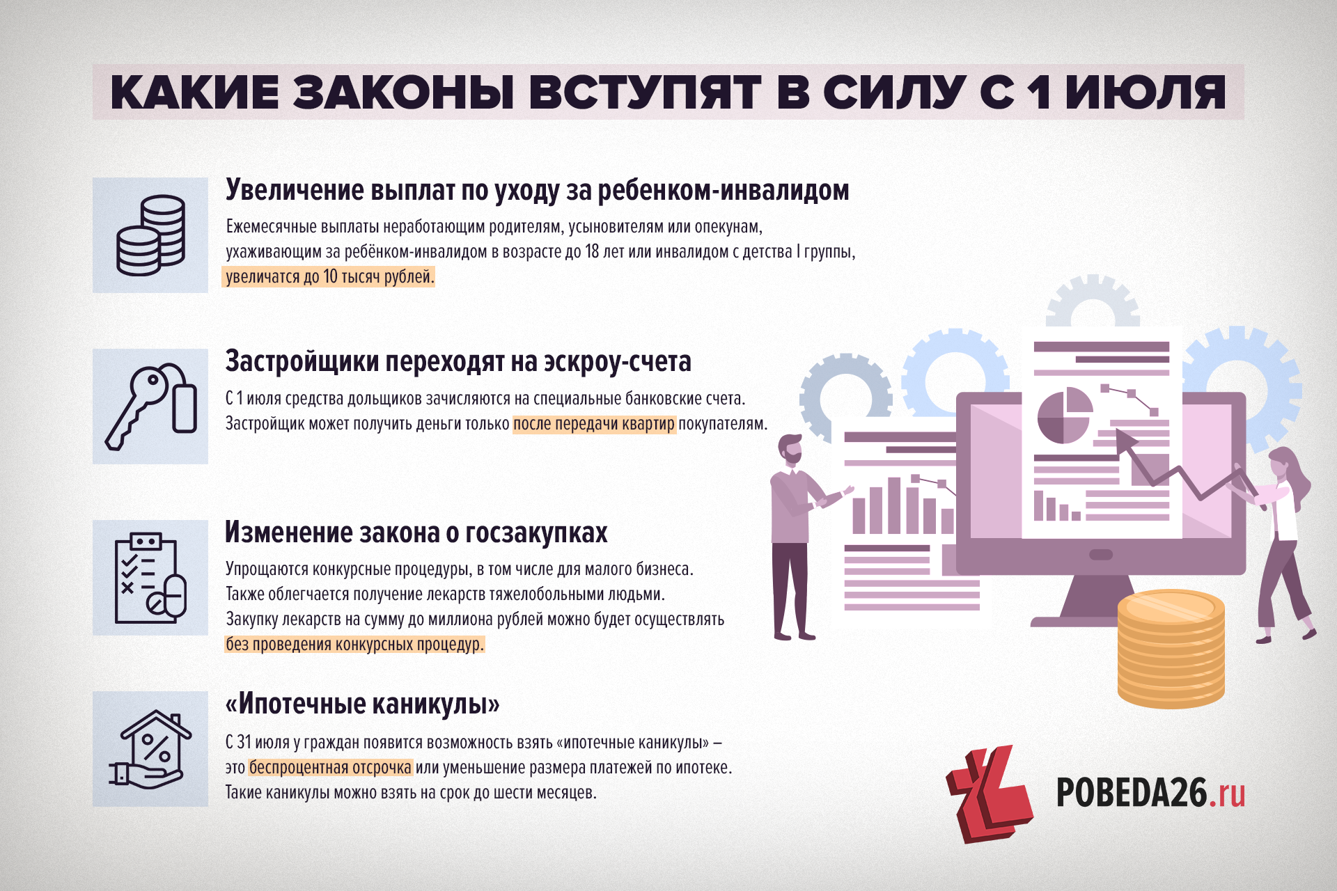 В России вступили в силу дополнительные гарантии для дольщиков