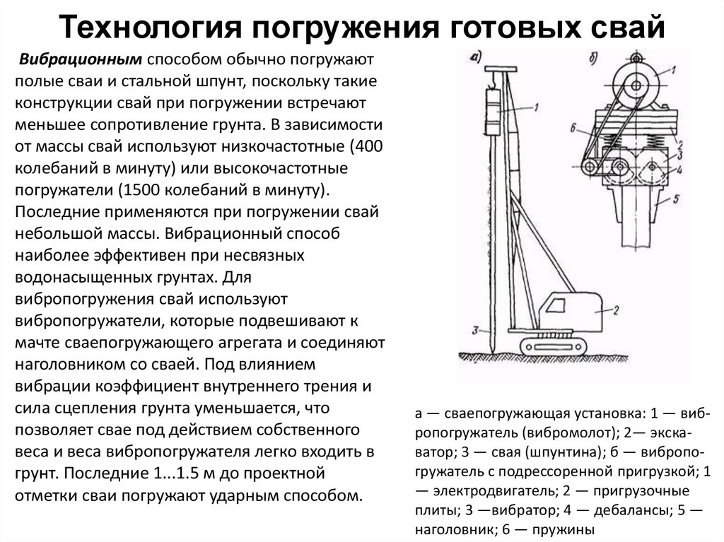 При кустовом расположении свай для забивки применяют схему