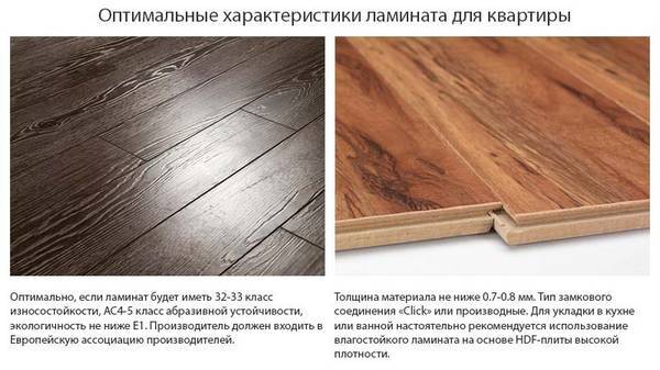 Какой ламинат лучше, как выбрать: советы специалистов, отзывы