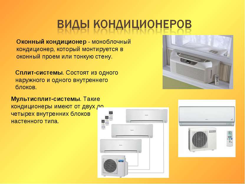 Сплит системы для квартиры: преимущества и недостатки, популярные производители, монтаж