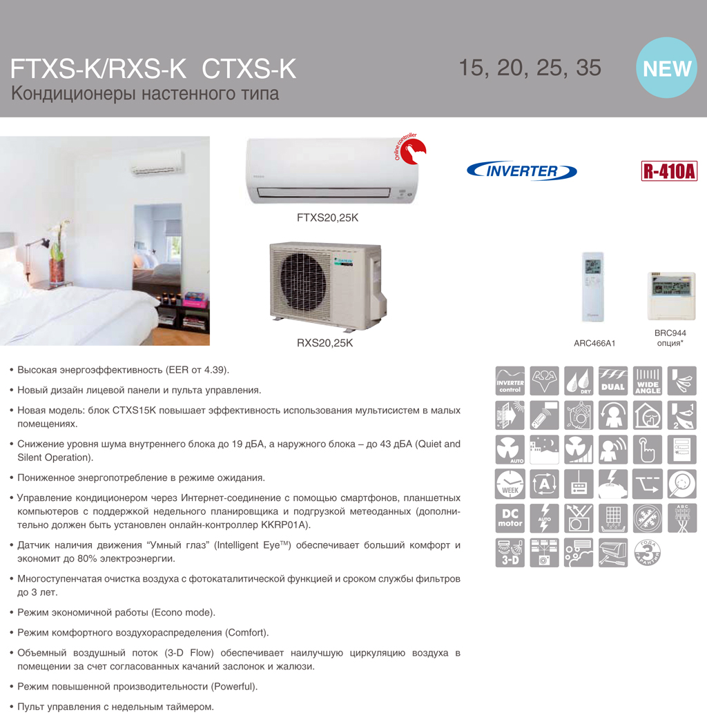 7 лучших кондиционеров hisense