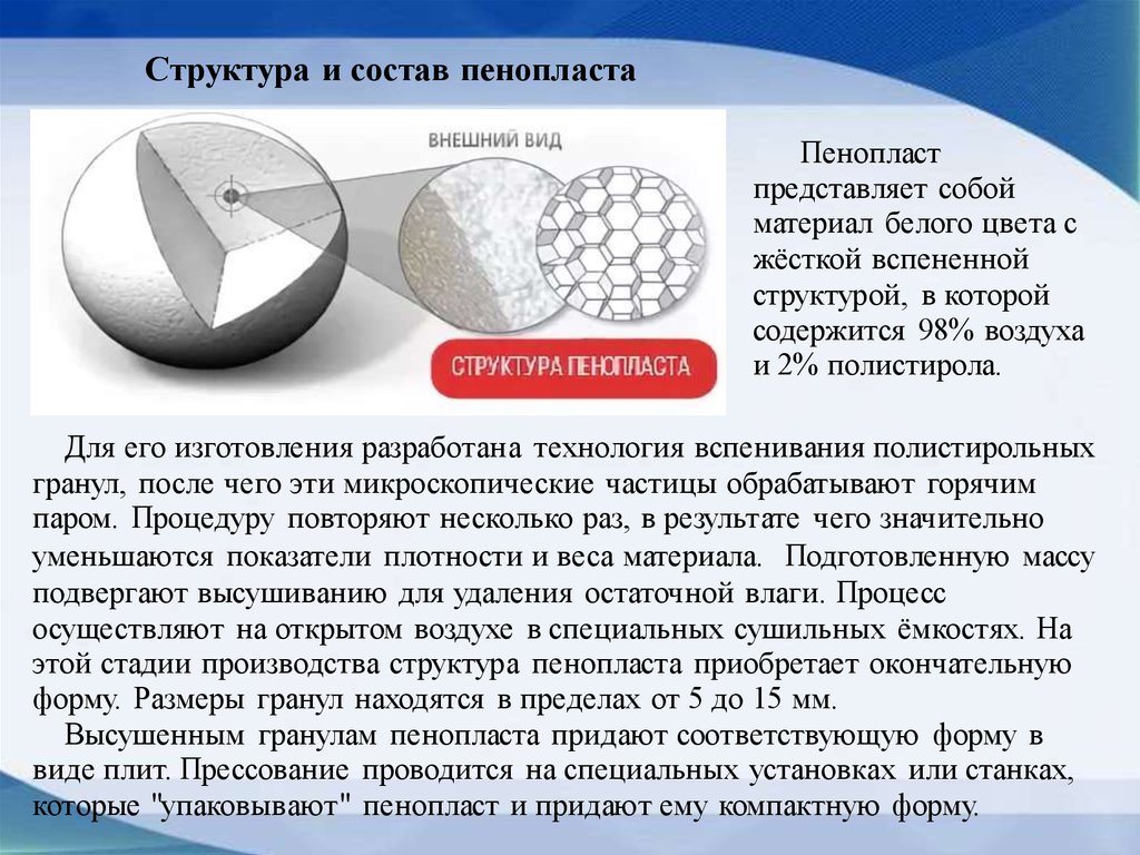 Утепление стен изнутри пенополистиролом: преимущества и недостатки, рекомендации