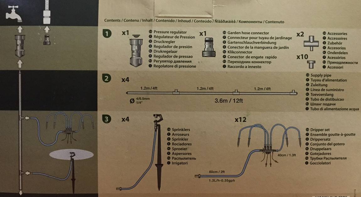 Системы капельного полива: производители, комплектация, отзывы