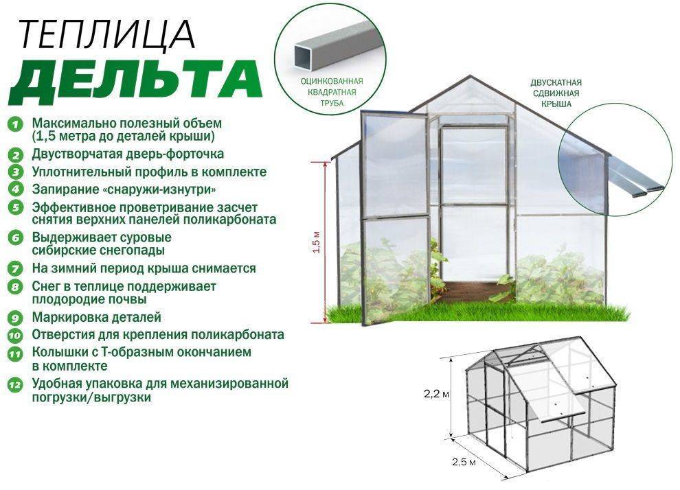 Теплицы воля из поликарбоната. продажа, доставка и установка знаменитых теплиц компании воля