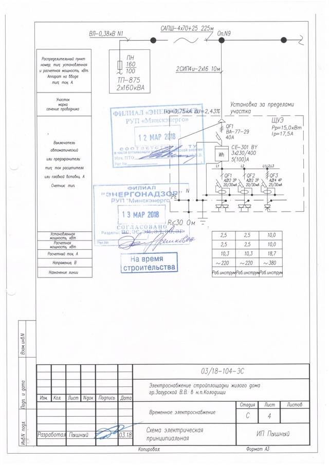 Временное электроснабжение строительной площадки: нормы и правила