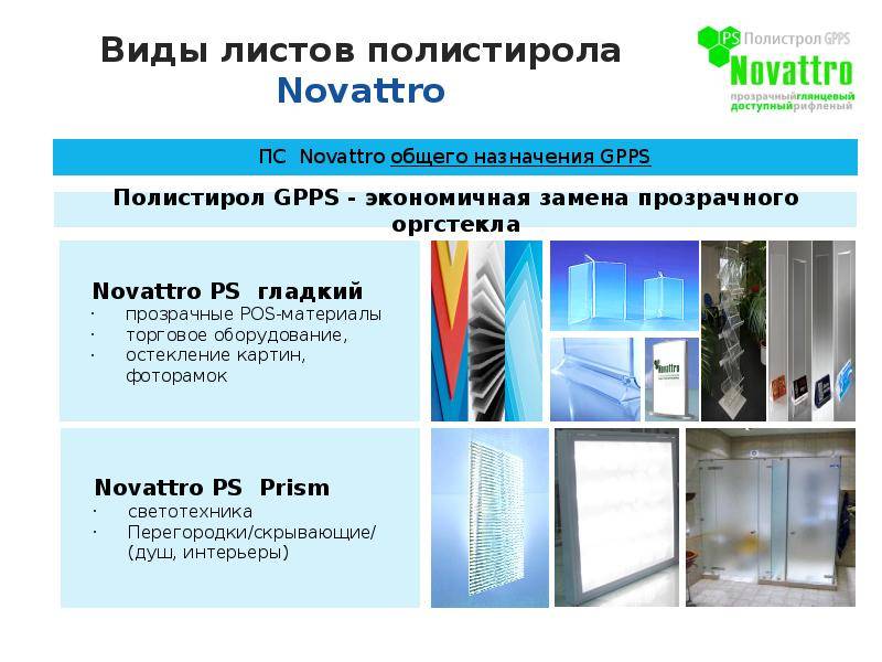 Полистирол назначение. разностороннее применение листового полистирола. пределы рабочих температур, с