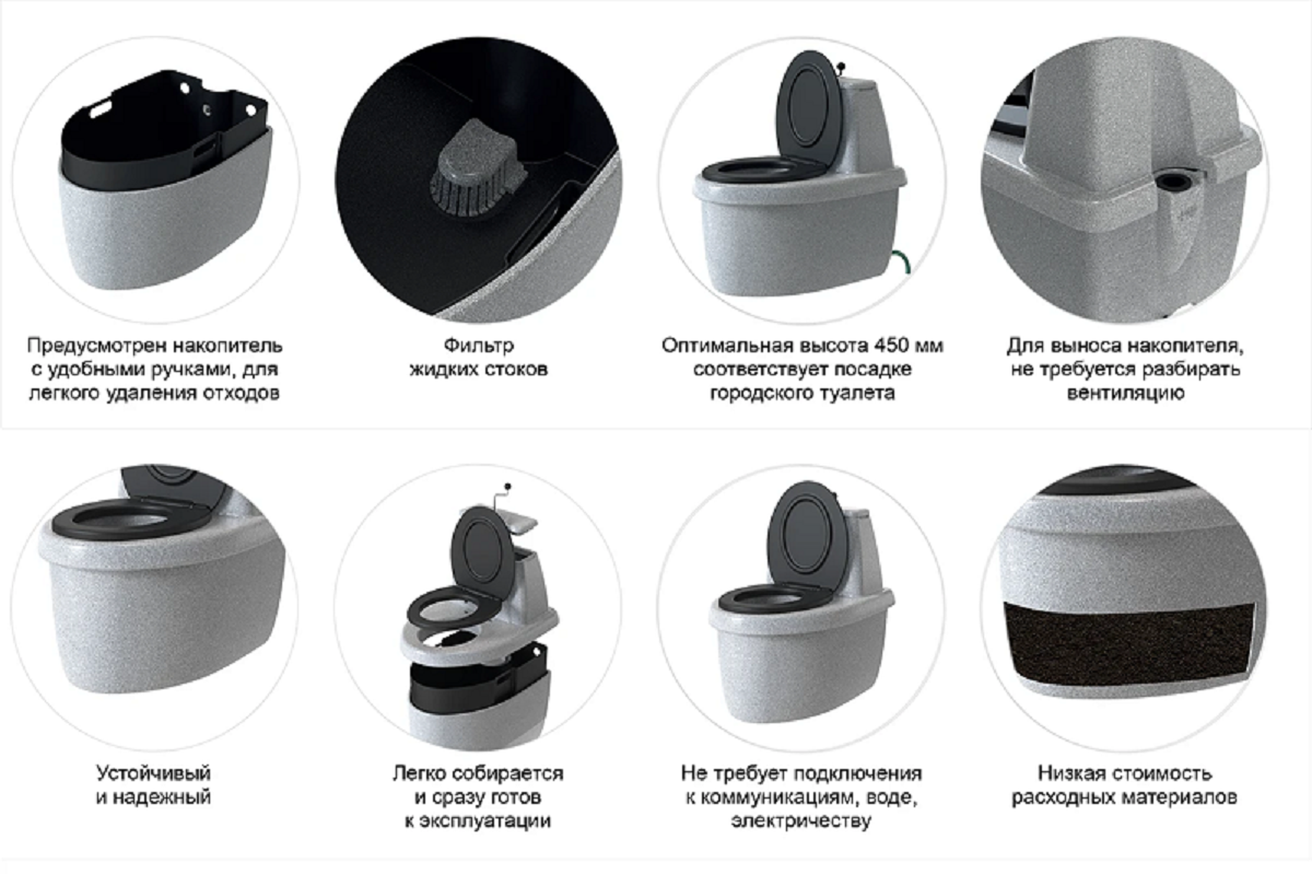 Как работает биотуалет для дачи: без запаха и откачки