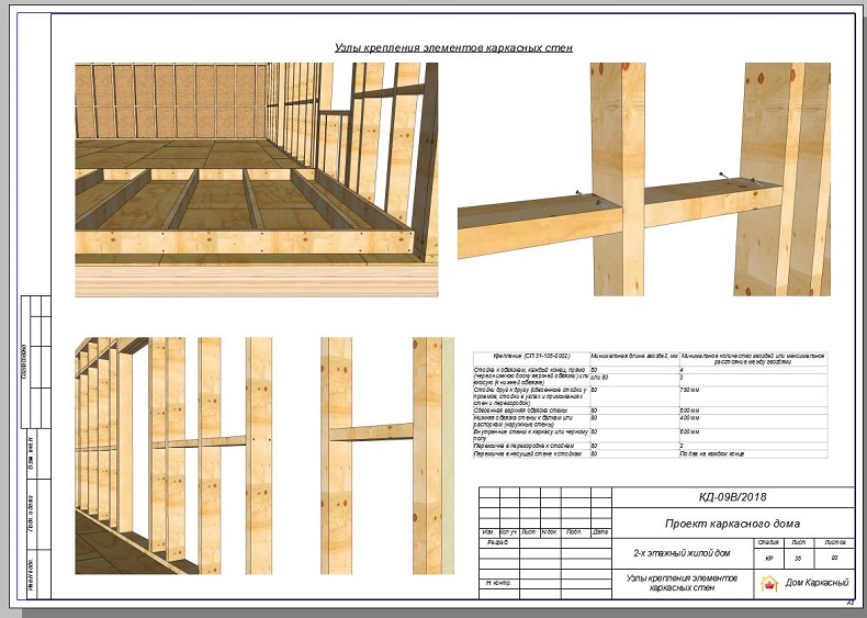 Проект с расчетом материалов каркасного дома