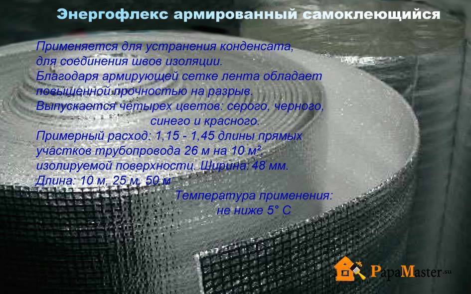 Избавляемся от конденсата на водопроводных трубах холодной воды