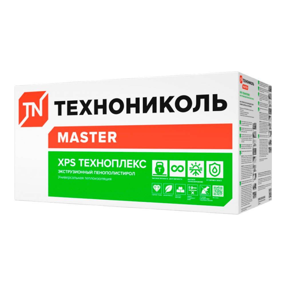 Какой выбрать дешевый, но хороший утеплитель: рейтинг 8 эффективных материалов