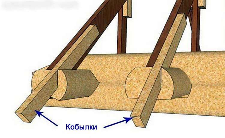 для чего нужна кобылка в стропильной системе. Смотреть фото для чего нужна кобылка в стропильной системе. Смотреть картинку для чего нужна кобылка в стропильной системе. Картинка про для чего нужна кобылка в стропильной системе. Фото для чего нужна кобылка в стропильной системе