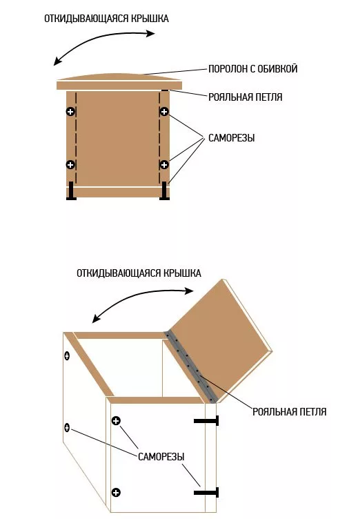 Пуфик своими руками