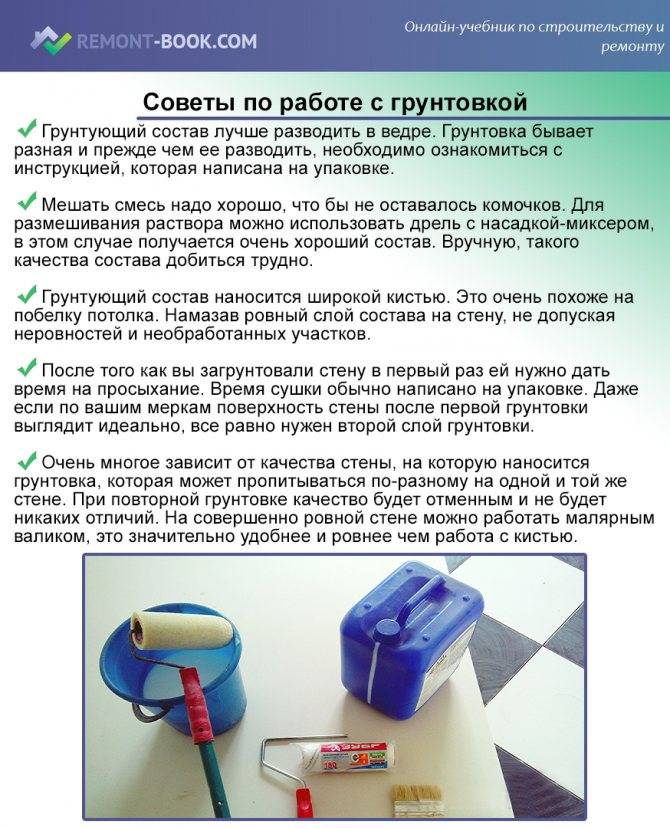 Грунтовка глубокого проникновения для бетона: антигрибковые составы для бетонных полов, проникающий акриловый грунт