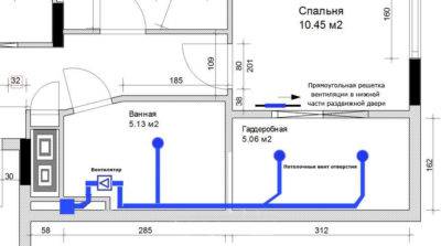 Как сделать освещение в гардеробе: фото, видео, рекомендации