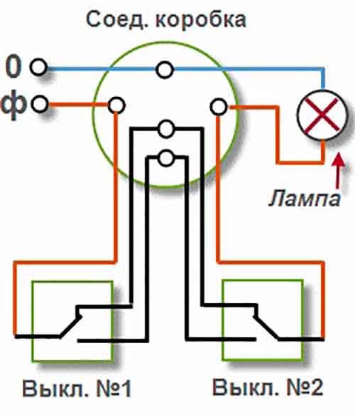 Схема подключения проходного выключателя с 2-х, 3-х и 4-х мест