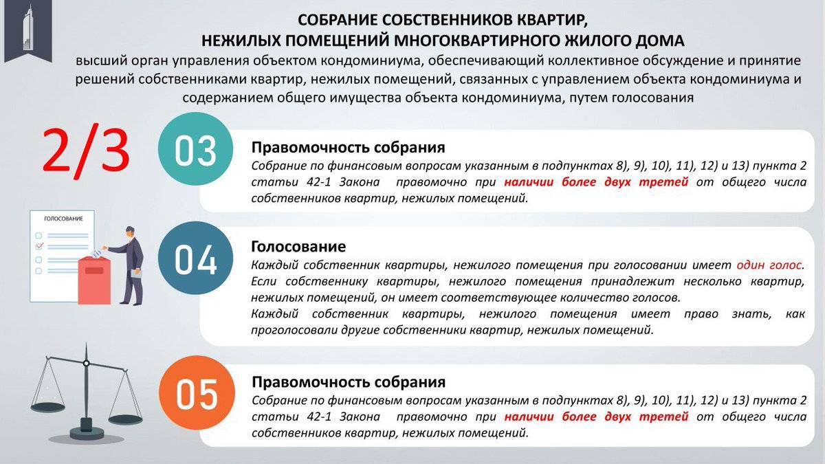 За какие коммунальные услуги платят собственники, прописанные в квартире и арендаторы
