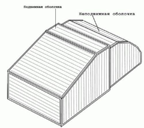Гараж-пенал: конструктивные особенности, плюсы и минусы