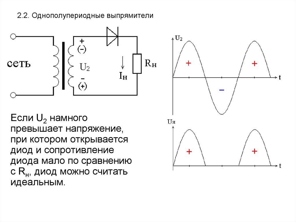 Изобразите схему однополупериодного выпрямителя