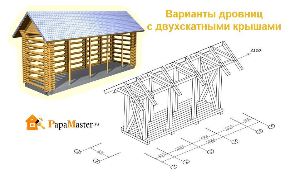 Делаем дровницу: правила укладки и простые варианты изготовления своими руками