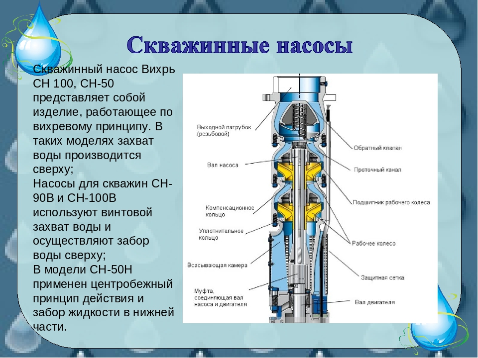 Вихревые насосы для скважин – особенности устройства, конструкция, монтаж