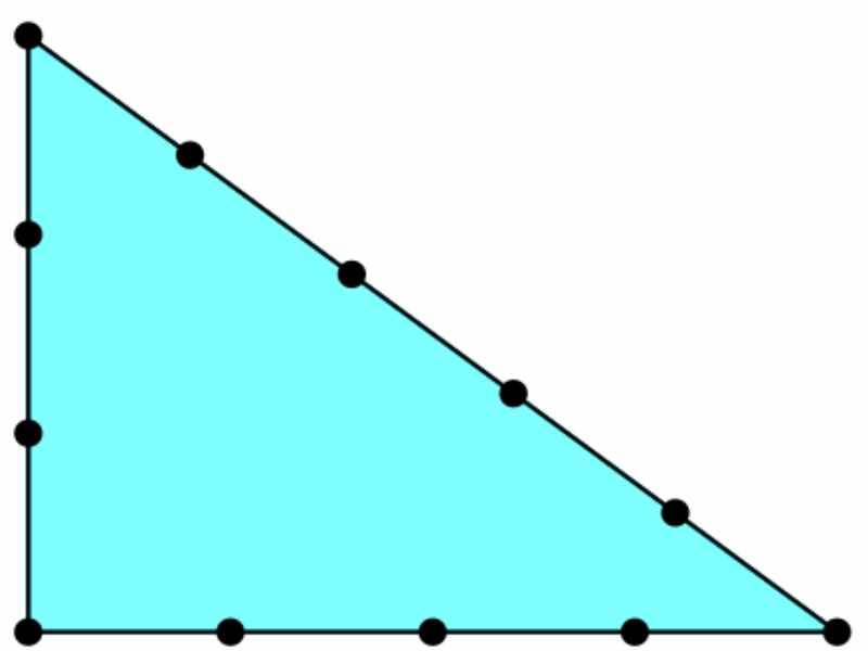 Урок по геометрии в 8 классе по теме «египетский треугольник» | контент-платформа pandia.ru