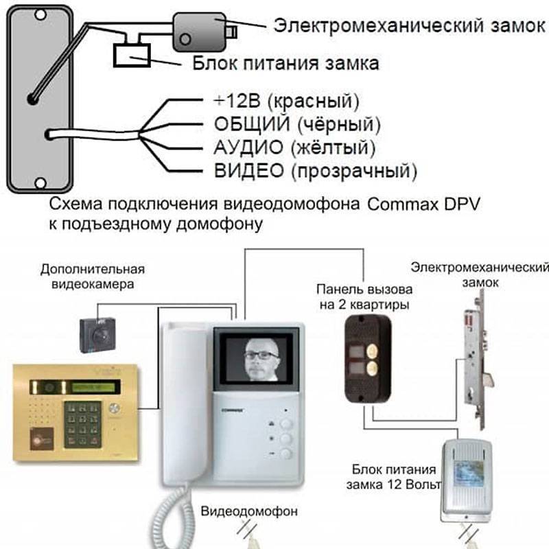 Особенности подключения видеодомофона к подъездному домофону