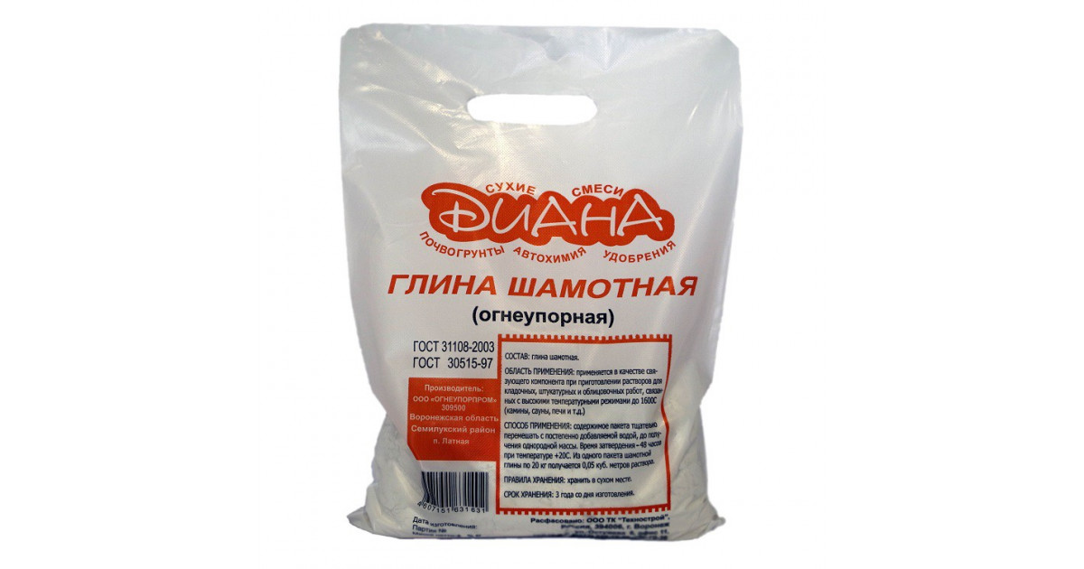 Жаропрочная штукатурка: характеристики и применение