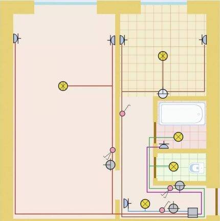 Как провести проводку в квартире своими руками от щитка: основные схемы и правила + этапы монтажа