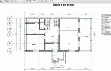 Обучение archicad