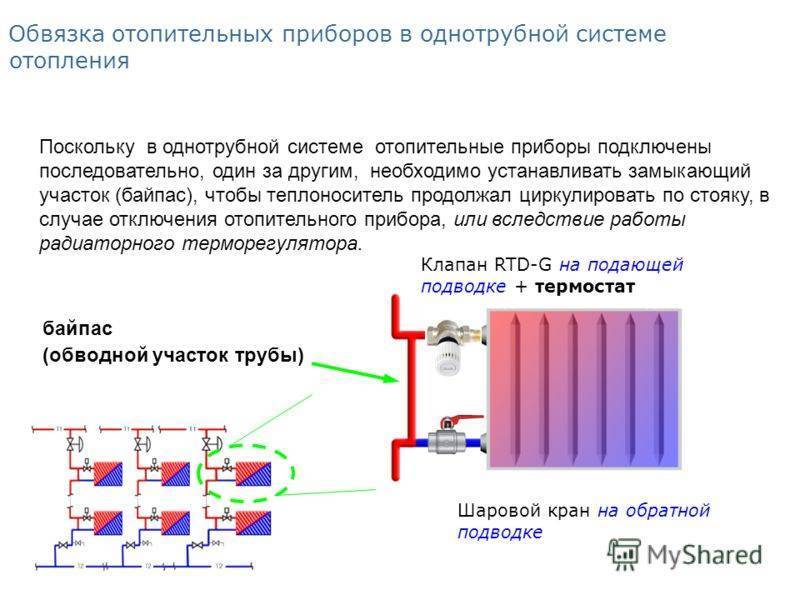 Байпас в отопительной системе: функции и назначение