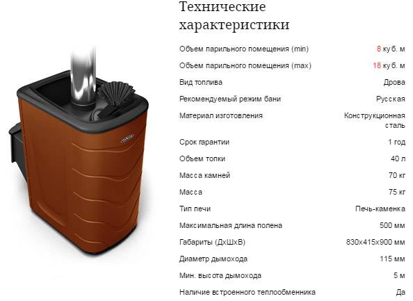 Печь для бани термофор (тмф): топ-9 лучших моделей рейтинг 2022-2023 года, технические характеристики, плюсы и минусы, отзывы
