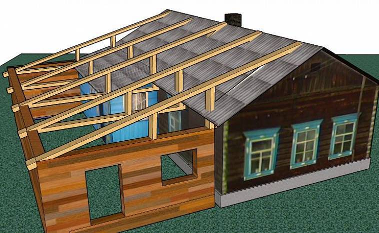 Крыша над террасой – разновидности, технические и эксплуатационные особенности, нюансы монтажа
