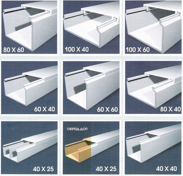 Размер кабель канала в плинтусе
