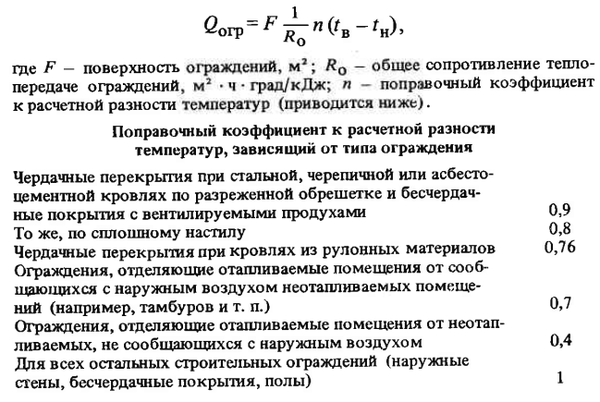 Теплотехнический расчет конструкции здания