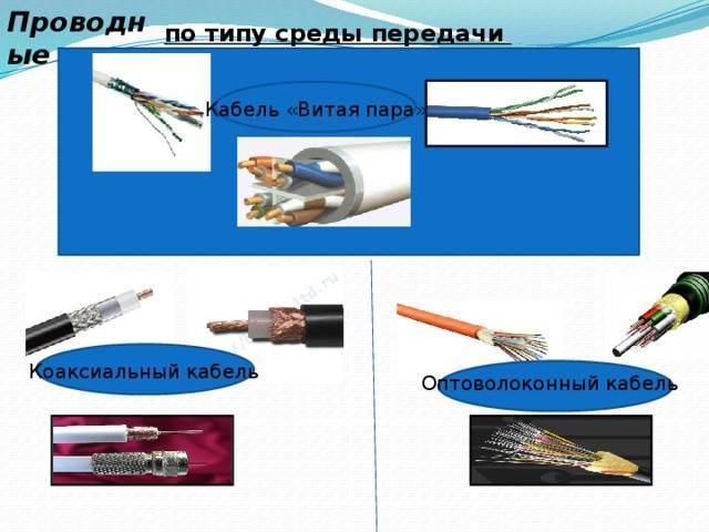3 основных типа кабеля для систем видеонаблюдения с подробным описанием и советами по их выбору