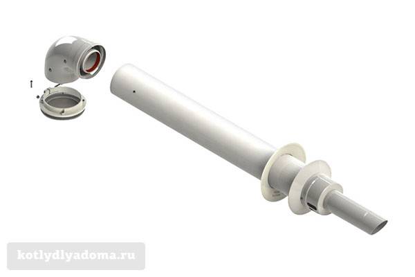 Монтаж коаксиального дымохода: устройство и схемы установки - точка j