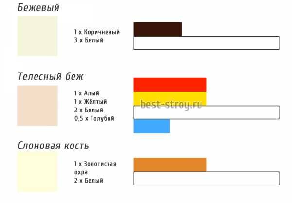 Получение разных цветов акриловой краски: правила смешивания для получения разных оттенков  | в мире краски